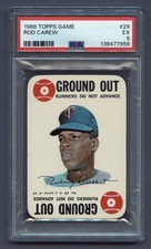 Top 10 Rod Carew Baseball Cards 29