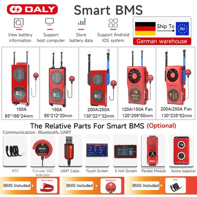 Daly 8S 24V 100A-250A LiFePo4 Akku Pack Smart BMS with Balance +Bluetooth Module