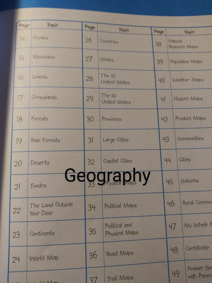 2nd Second Grade: Homeschool Curriculum Math, Grammar, Reading, Science History - Image 3 of 4