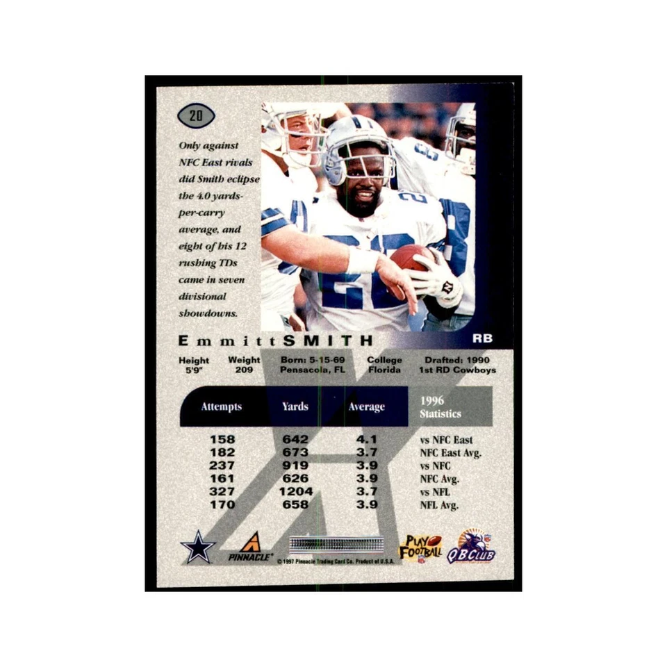 Emmitt Smith 1997 Pinnacle X-Press #20 Football Cards Football Card NM - Image 2 of 3