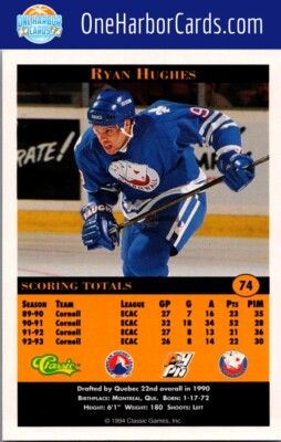 1994 Classic Pro Prospects Cornwall Aces Hockey Card #74 Ryan