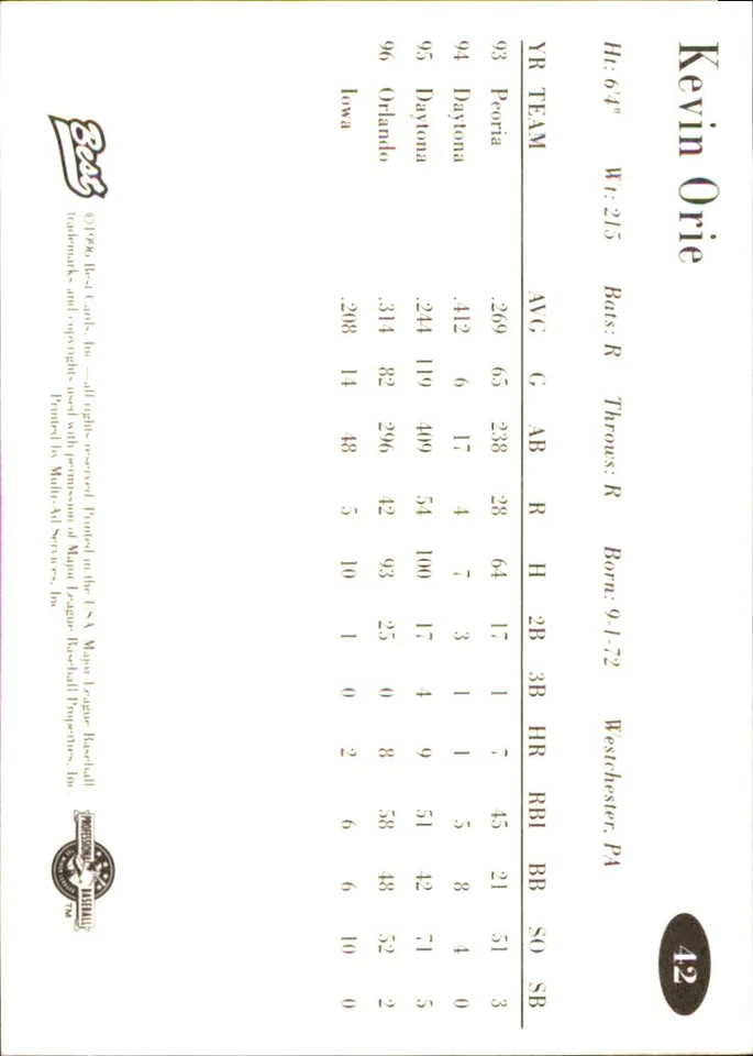 Kevin Orie 1996 Best AA All-Stars #42 RC FREE SHIPPING AutographDen - Image 2 of 2