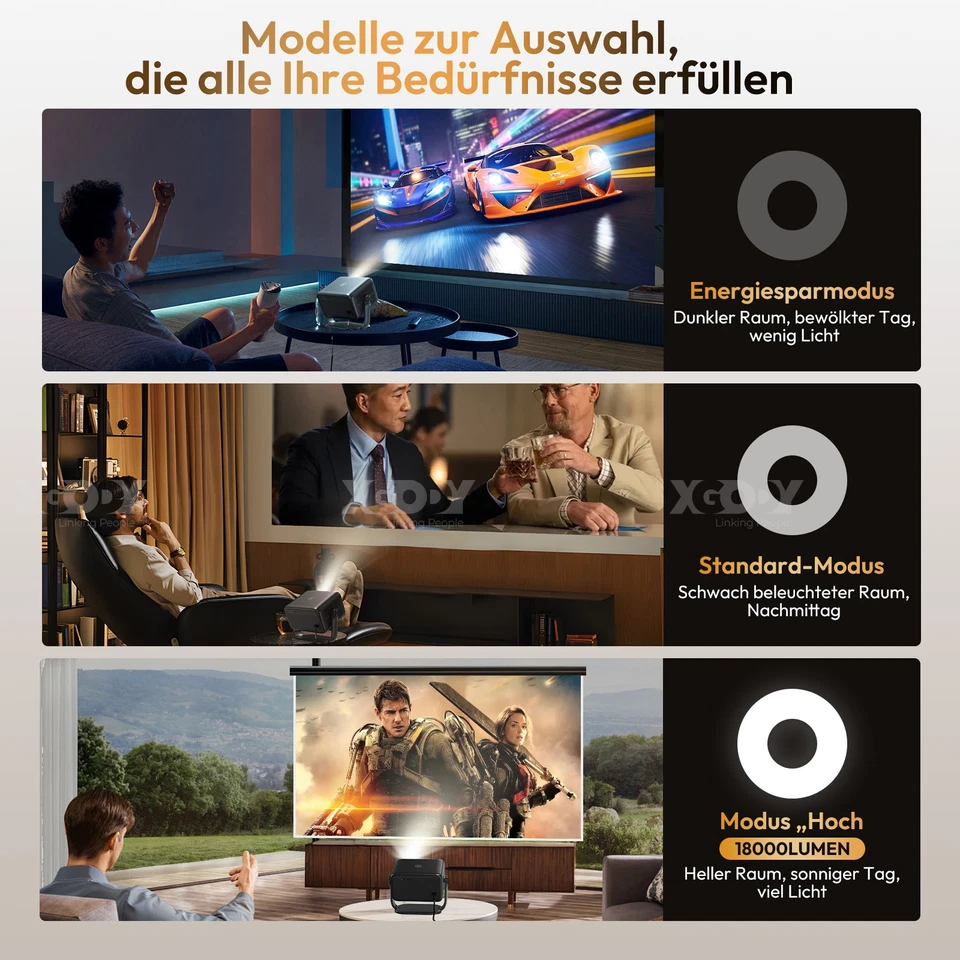 25000 lumen LED Projektor WiFi Android 4K USB HDMI Beamer UHD Heimkino Autofokus - Bild 4 von 4