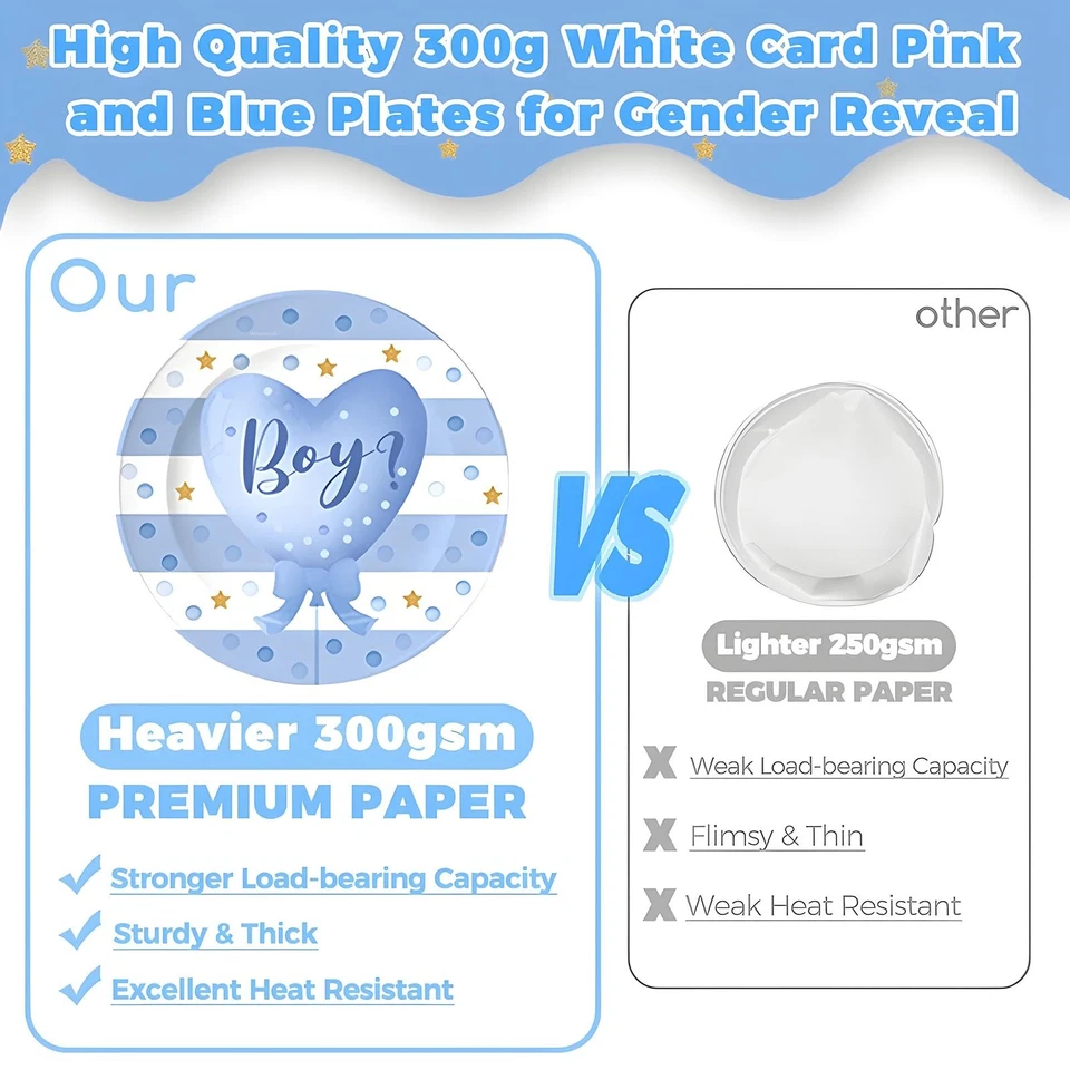 400PCS Gender Reveal Plates and Cups and Napkins Sets with Forks, Straws, Spo... - Image 3 of 4