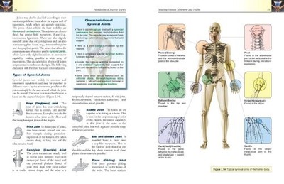 Foundations of Exercise Scienc - VERY GOOD