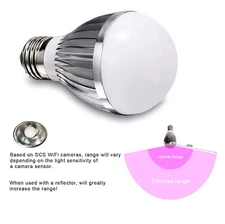 Invisible 5X3W 15W E27 E26 LED 940nm IR Infrared Bulb CCTV illuminator No Glow