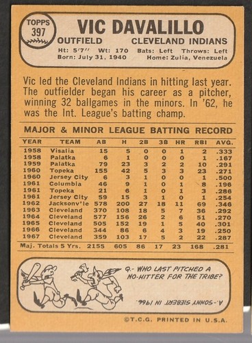 1968 Topps Baseball Cards Scegli una carta a scelta 295-660 EX X-MT 1/25 Set Break - Foto 183 di 490