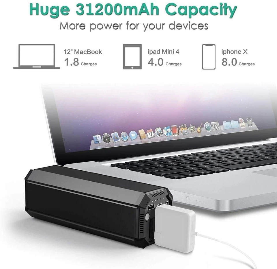 Portable Laptop Charger, 31200 mAh High Capacity USB C Power Bank with 100W AC - Image 4 of 4
