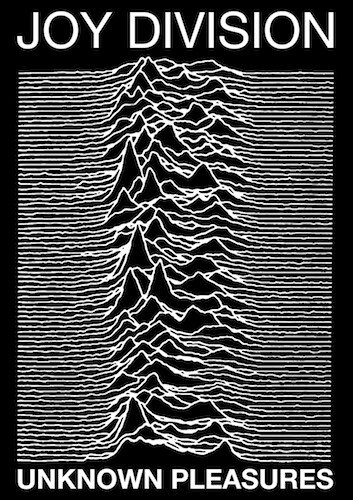 Joy Division POSTER 24x36 Unknown Pleasures Goth New Wave 80's | eBay