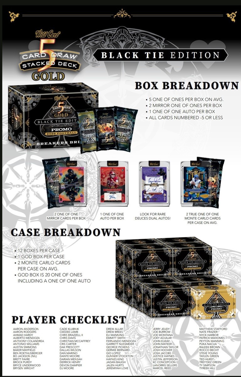 2026 Wild Card 5 Card Draw Gold Black Tie Edition PROMO Football
