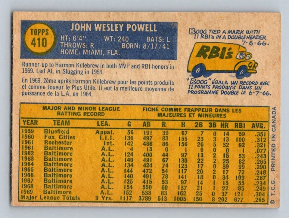 1970 O Pee Chee Baseball - Pick a Card - EX to Good Condition - Image 2 of 2