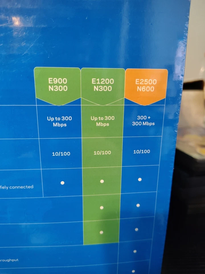 Linksys N300 E1200 300 Mbps 4-Port 10/100 Wireless N Router New In Box - Image 3 of 4