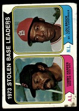1974 Topps 1973 Stolen Base Leaders - Tommy Harper/Lou Brock Boston Red Sox/St.