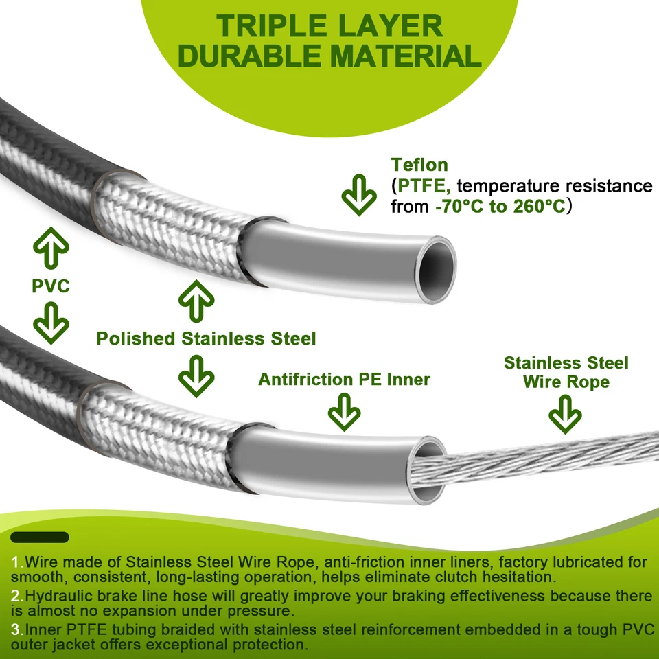 Kit de cable extendido de manillar MOFUN sin ABS de 12"-14" para Harley Softail FLS FXS Foto 4 de 4