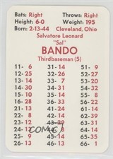 1971 APBA Baseball 1970 Season Sal Bando fm0