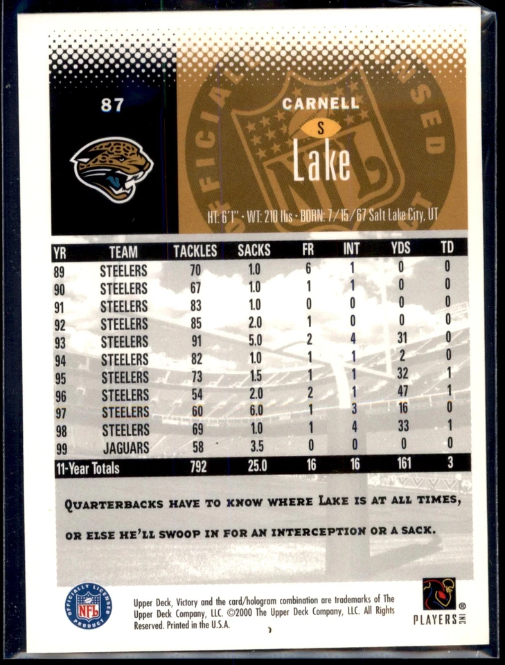 Carnell Lake #87 2000 Upper Deck Victory - Image 2 of 2