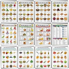 12 Pcs anti Inflammatory Diet Food List anti Inflammatory Meal Chart Nutrition G