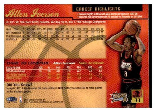 Allen Iverson List - Picture 30 of 50