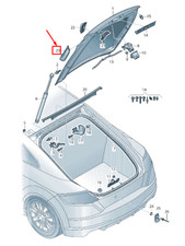 Joints Audi S8