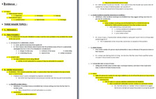 July 2026 UBE Bar Exam Outlines MBE MEE MPT Kaplan BarBri Themis Note