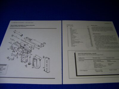 MAUSER 1910-1914/34 & REM-ELLIOT ZIG-ZAG..TAKEDOWN/EXPLODED VIEW/LEGEND (634EE)