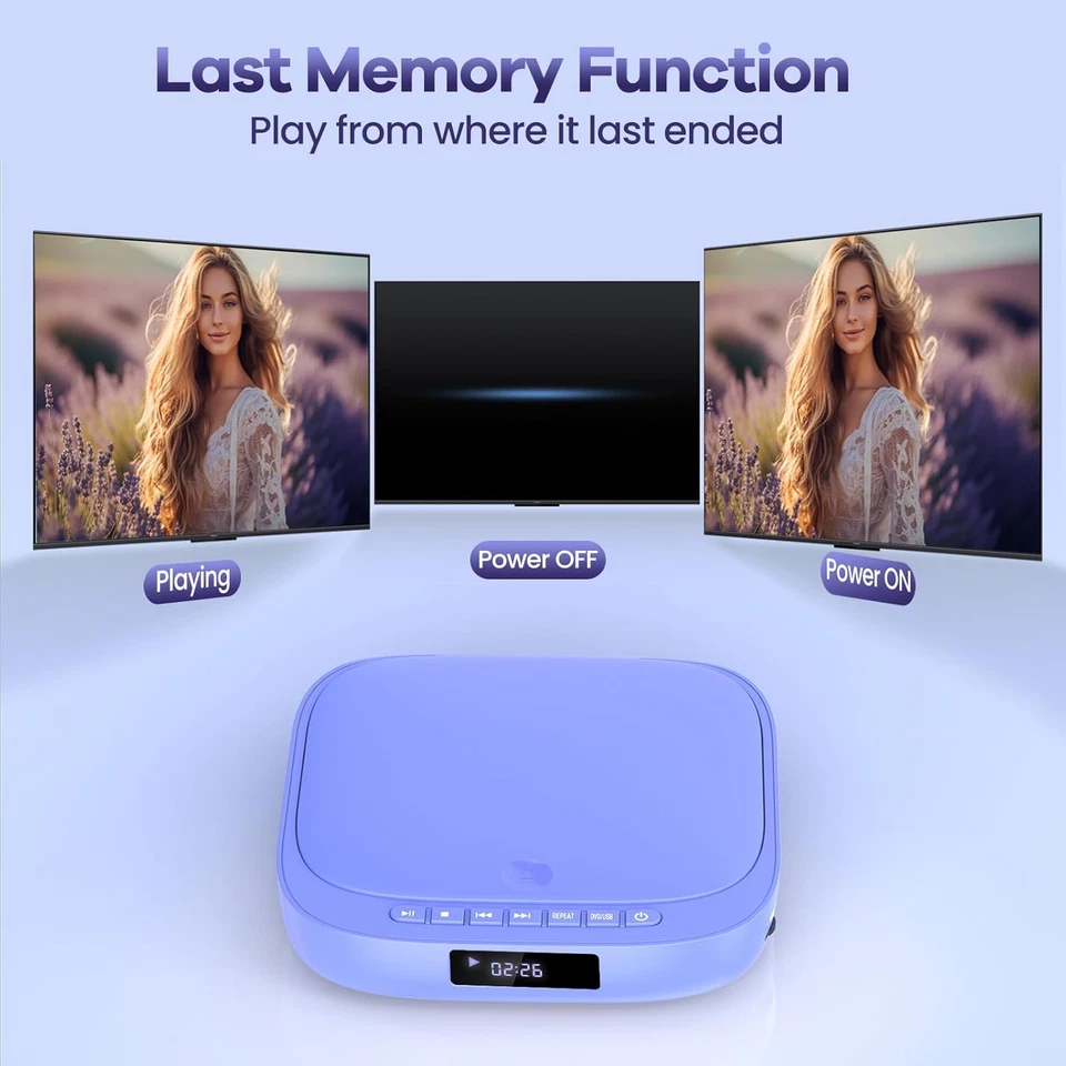 DVD Players for TV Mini DVD Player HDMI RCA Output 1080P HD All Region Free DVD - Image 4 of 4