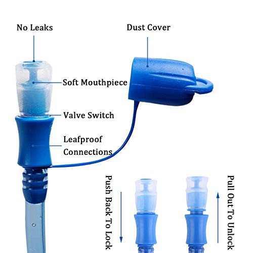 Hydration Bladder 2 Liter,Leak Proof Water Reservoir, BPA Free 2L Blue+Green - Picture 5 of 7