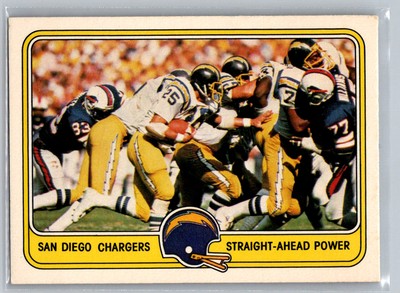 Straight-Ahead Power 1981 Fleer Team Action San Diego Chargers #47