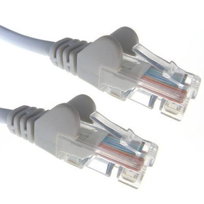 lan cable for printer