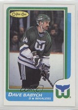 1986-87 O-Pee-Chee Dave Babych #73 1m8