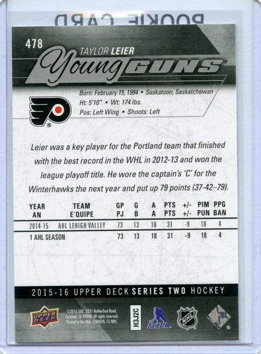 2015-16 Upper Deck Young Guns pick what you need!!! - Picture 137 of 185