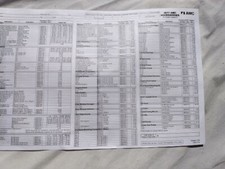 77 AMC Dealers Accessories Gremlin Hornet AMX Pacer Matador Barcelona