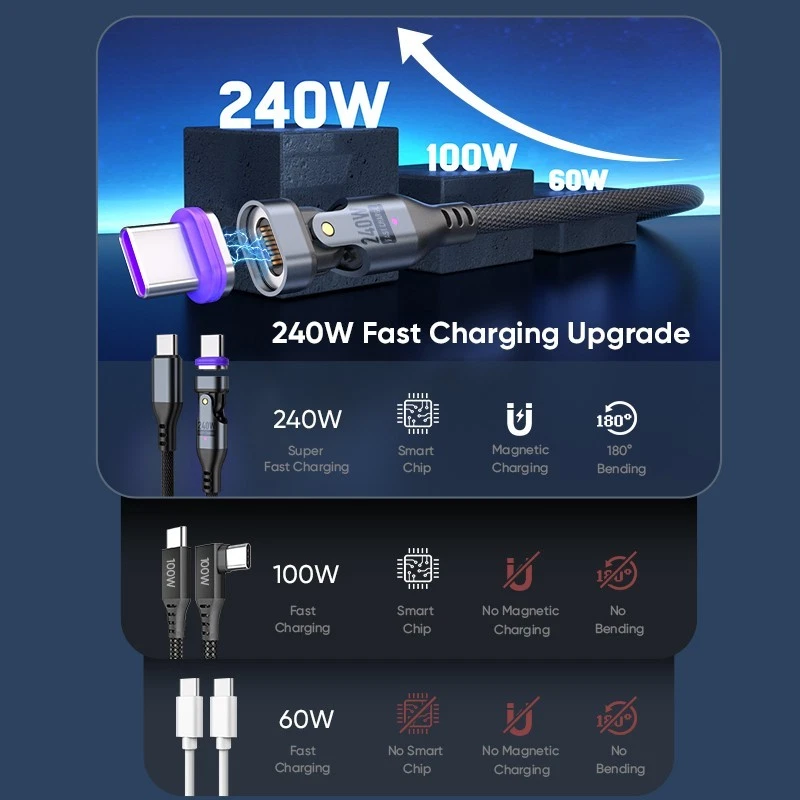 ⚡3 in 1 Magnetic Ultra Fast Charging USB C 5A 240W PD Type C Micro IOS ⚡ - Image 4 of 4