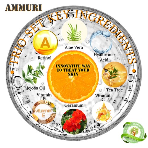 Ammuri Magical Rejuvenation 3 In 1 Trio Serum Vitamin C Hyaluronic Acid Retinol - Picture 6 of 8