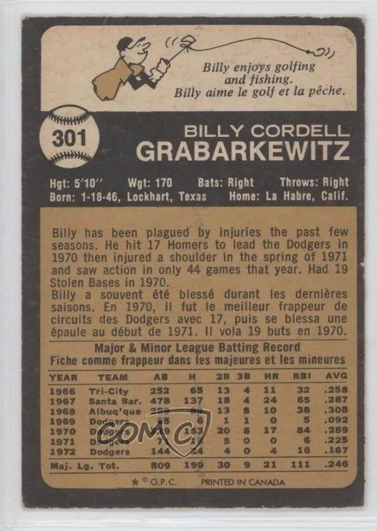 1973 O-Pee-Chee Billy Grabarkewitz #301 - Image 2 of 2