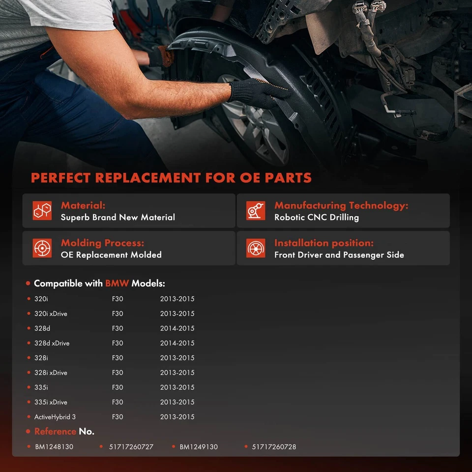 2 передних внутренних накладки на крыло брызговик для BMW 320i 2013-2015 328d 335i - Изображение 2 из 4