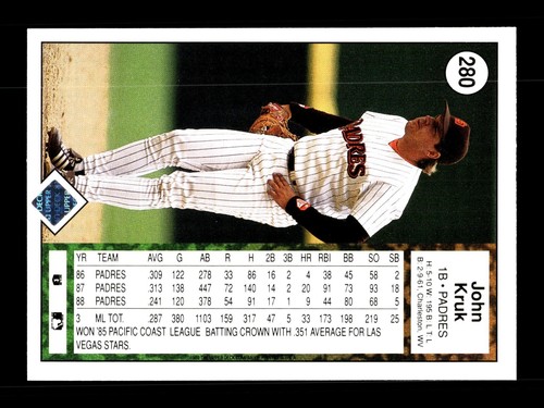 JOHN KRUK ⚾ 1989 Upper Deck Baseball #280 San Diego Padres - Picture 2 of 2