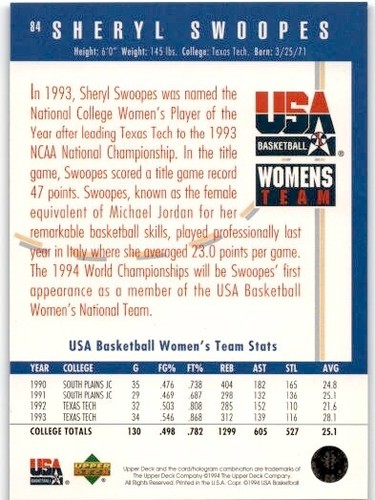 1994 Upper Deck USA #84 Sheryl Swoopes USA - Picture 2 of 2