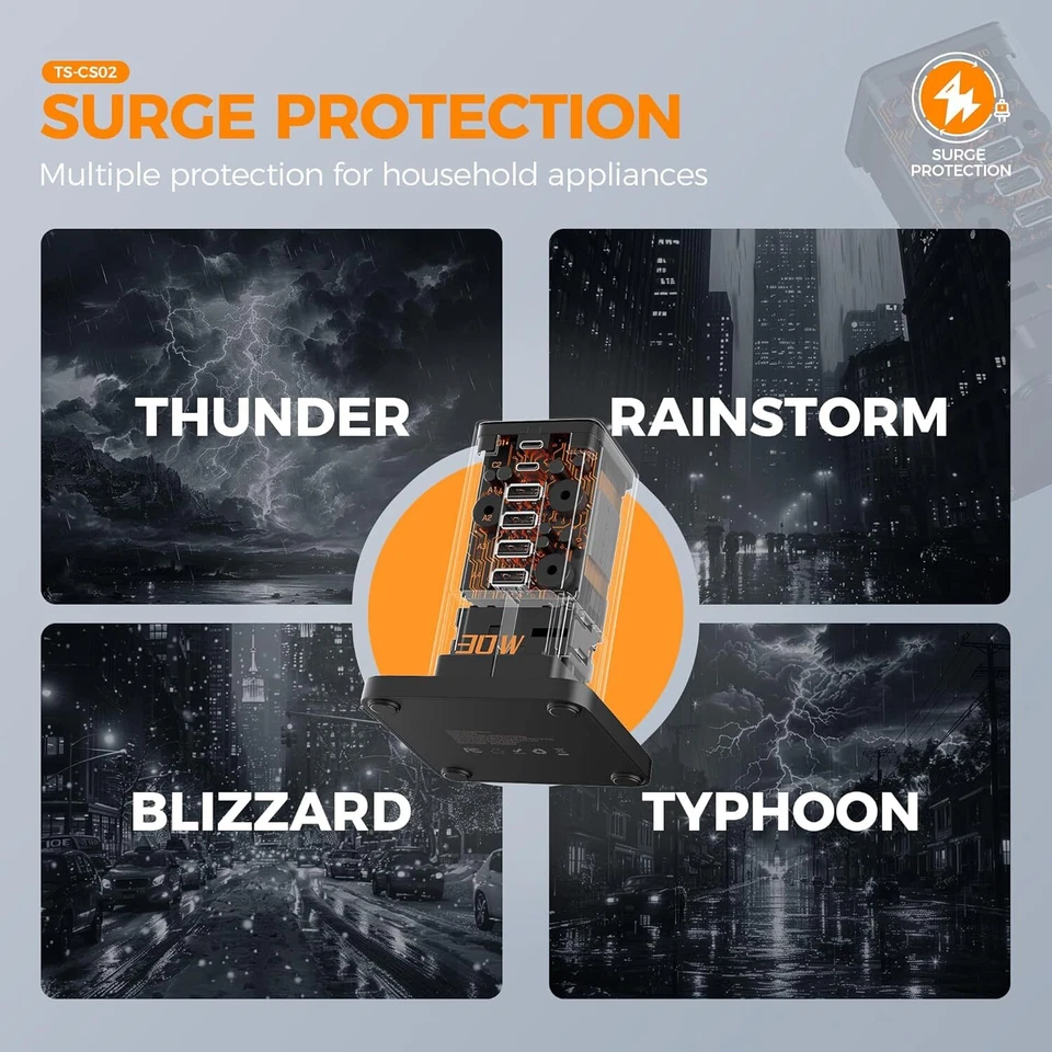 Earphone with Surge Protector USB Charging Station 30W 9-in-1 USB C Charger - Image 4 of 4