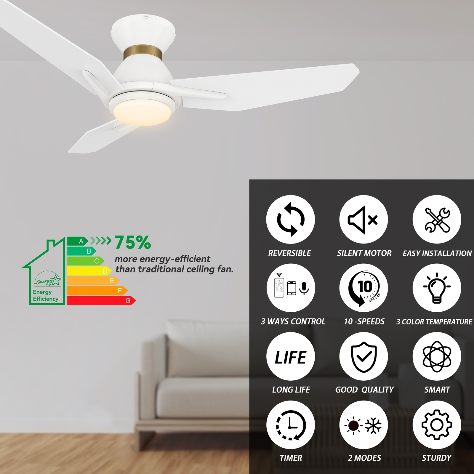 Jaiden 44-inch Smart Ceiling Fan with Dimmable Lights for Indoor and Outdoor Use  