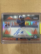 2024 Bowman Scouts Top 100 /99 Luisangel Acuna Acuña #BTPA-24 Auto