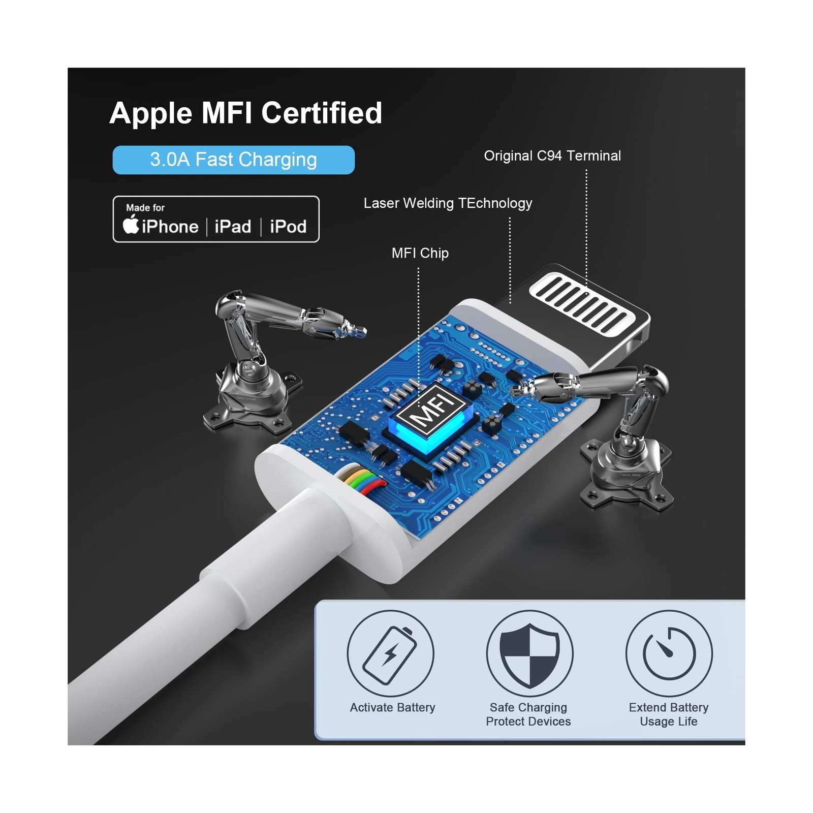 iPhone 14 13 12 11 Fast Charger,[Apple MFi Certified] 20W USB C Fas... Fast Ship