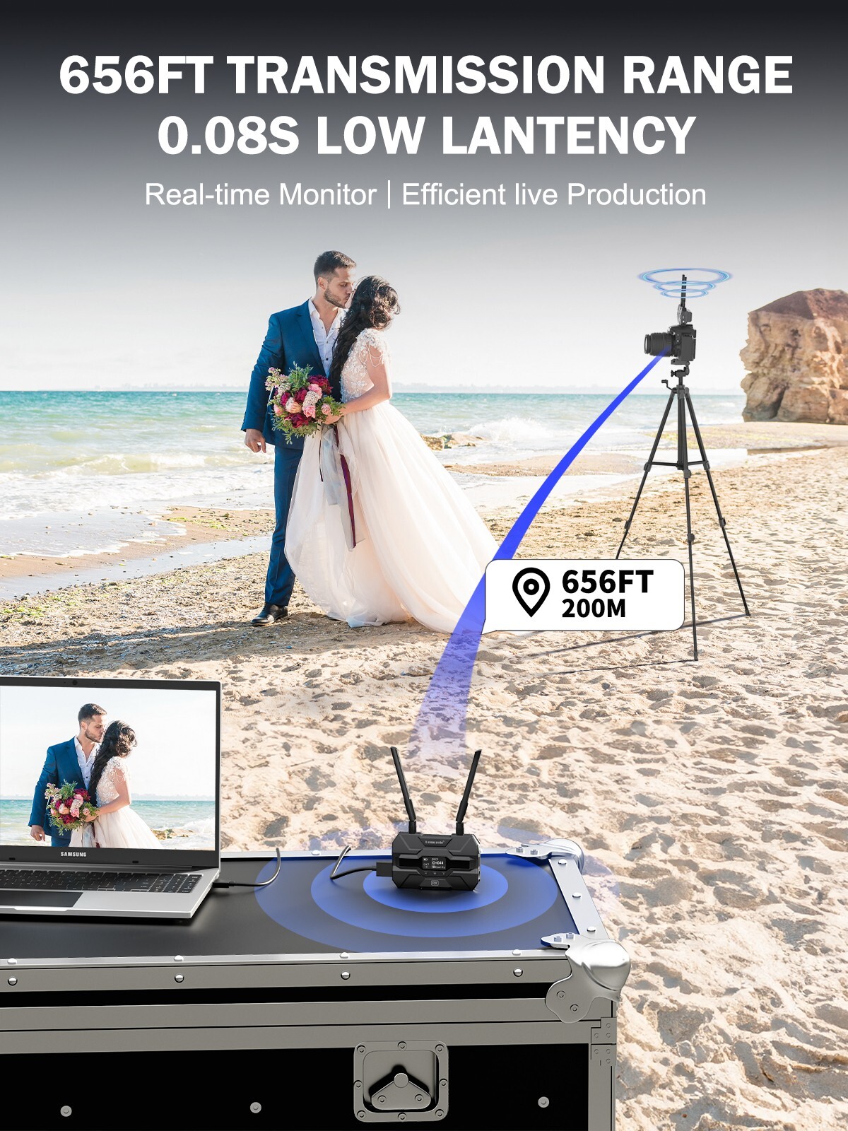 Lemorele HDMI wireless video transmitter and receiver camera live streaming-200m