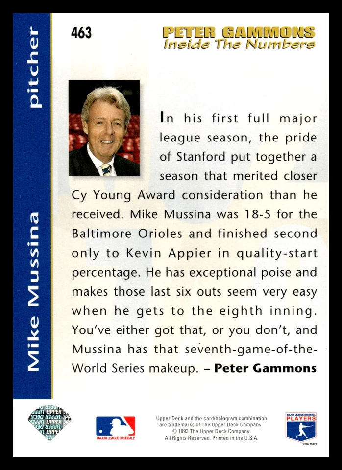 1993 Upper Deck #463 Mike Mussina INSIDE THE NUMBERS - Image 2 of 2