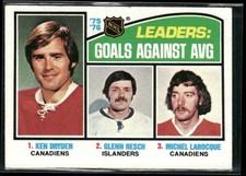 1976-77 Topps Leaders: Goals Against Avg (Ken Dryden / Resch / Larocque) #6