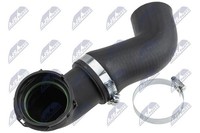 NTY Ladeluftschlauch GPP-BM-149 FüR BMW
