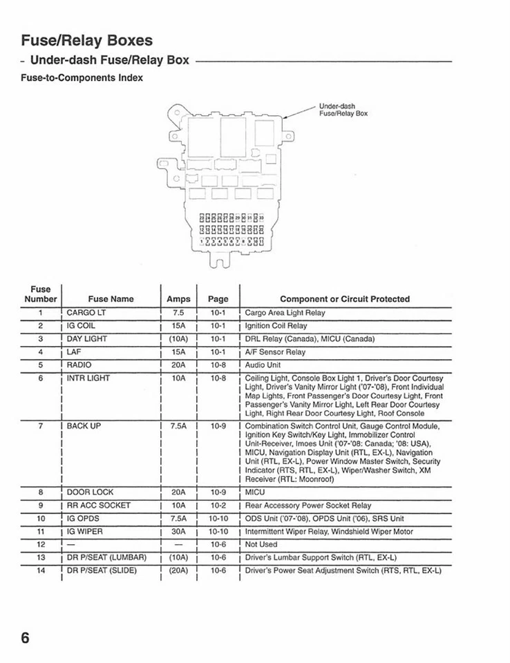 Honda Ridgeline 2006 2007 2008 manual de diagnóstico eléctrico solución de problemas OEM Foto 3 de 4