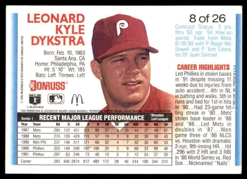 1992 Donruss McDonald's MVP Lenny Dykstra #8 - Image 2 of 2