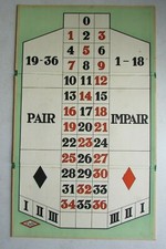 Ancien jeu Mini Roulette Hewag avec jeton et rateau Nombreux jetons plastique 