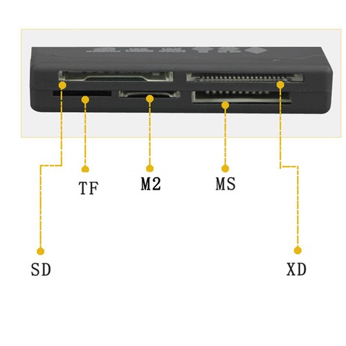 Multifunction Memory Card Reader For Micro SD, SD, XD, CF, M2, and MS, TF card - Picture 4 of 6